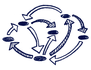 LINK-Connections